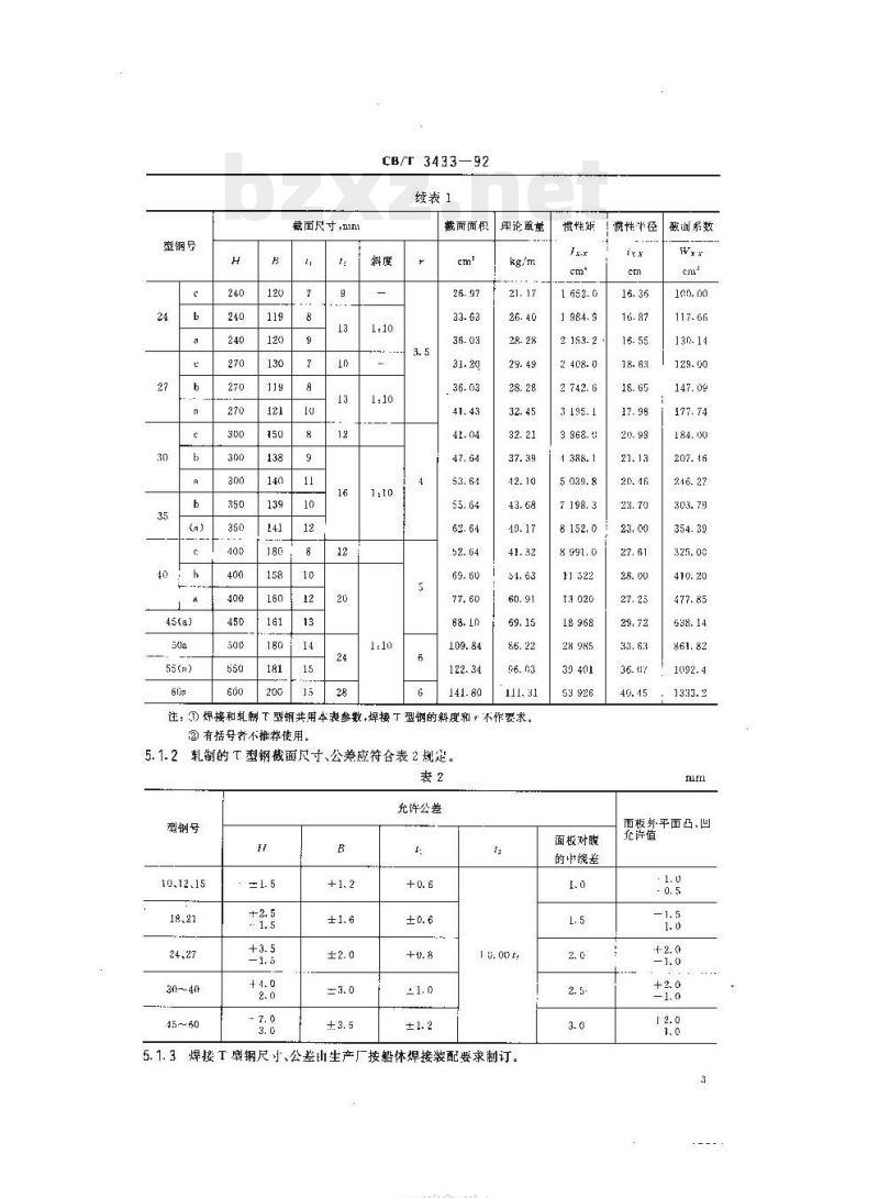 CB/T 3433-92 船用对称型钢尺寸、外形、重量及允许偏差