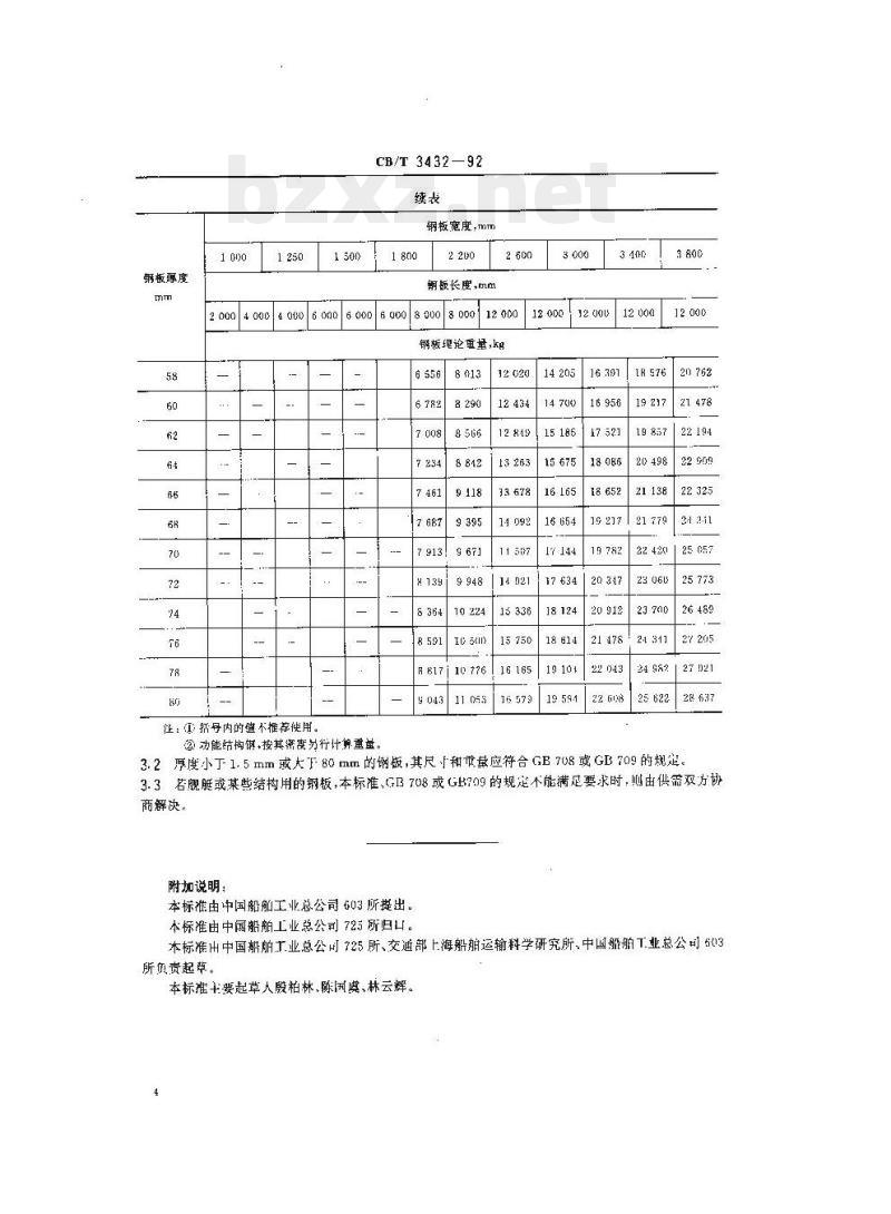 CB/T 3432-92 船用钢板尺寸和重量