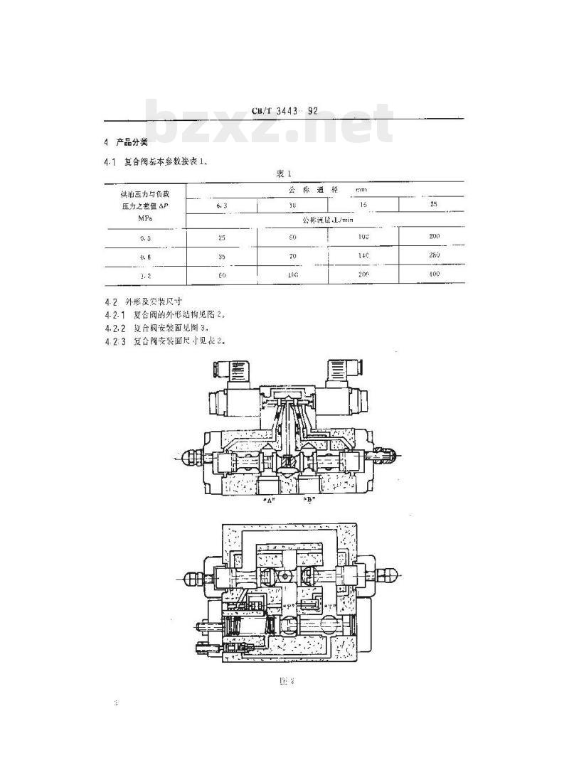 CB/T 3443-92 船用电液比例流量方向复合阀