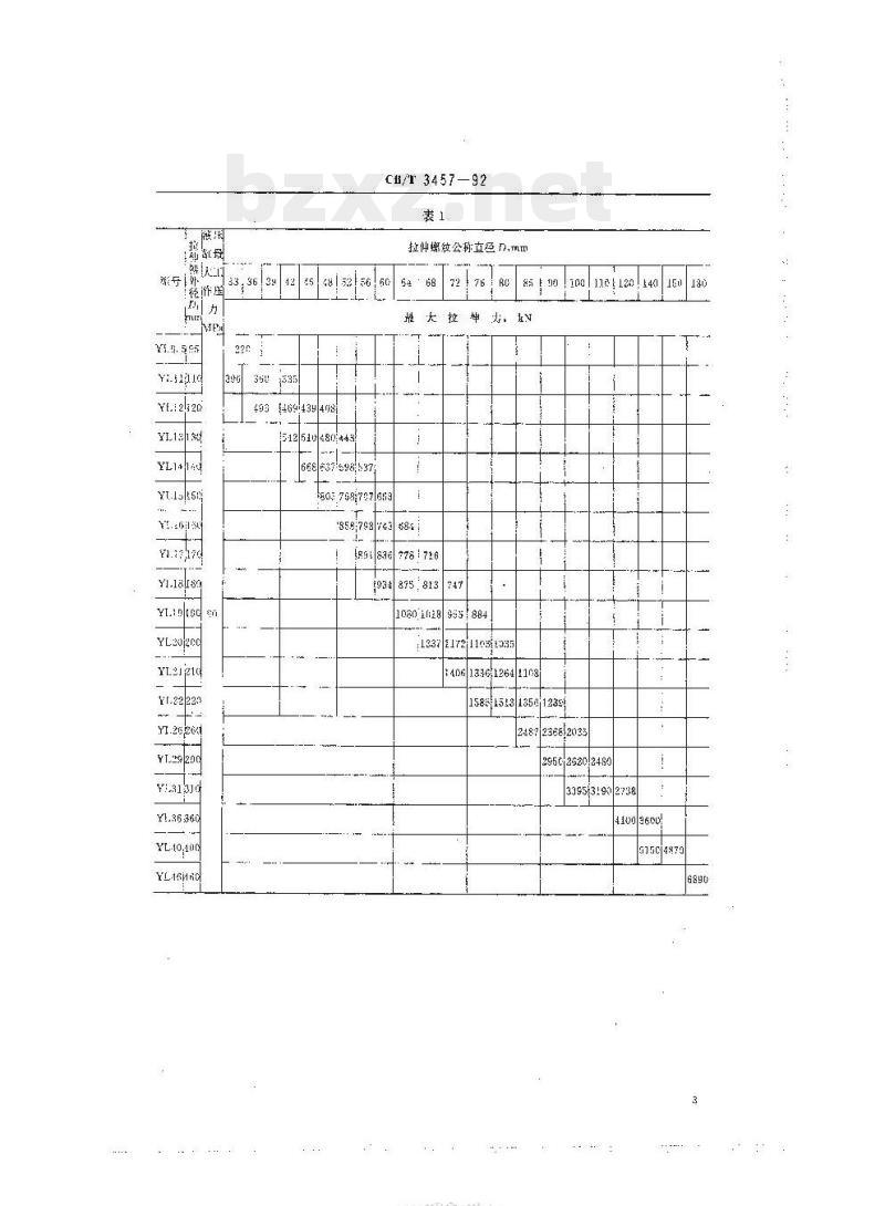 CB/T 3457-92 液压拉伸器