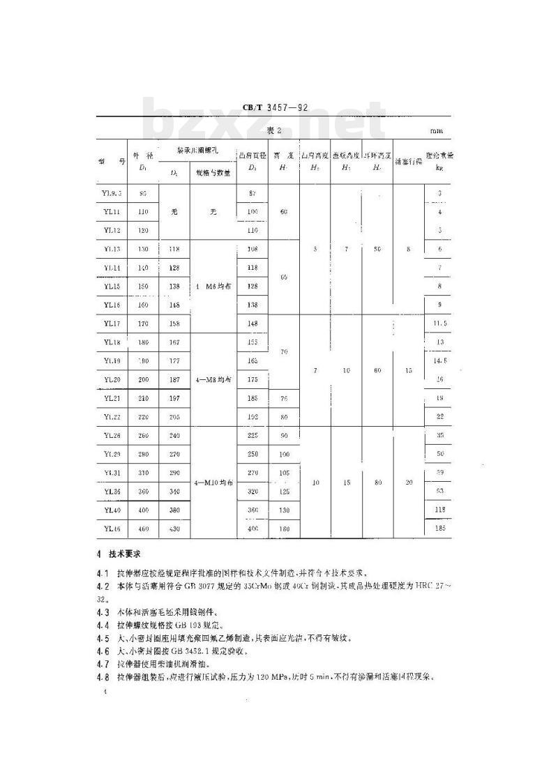 CB/T 3457-92 液压拉伸器