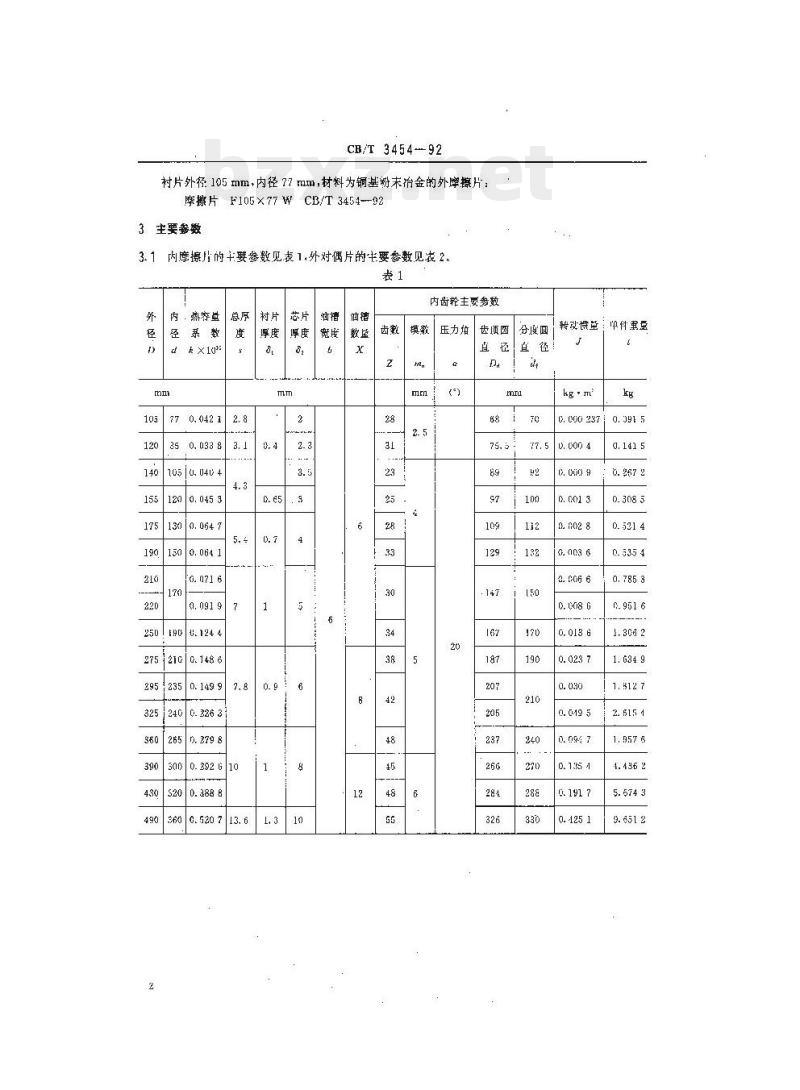 CB/T 3454-92 船用离合器摩擦片结构型式和主要参数
