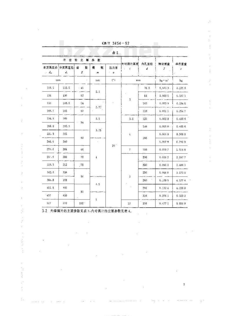 CB/T 3454-92 船用离合器摩擦片结构型式和主要参数