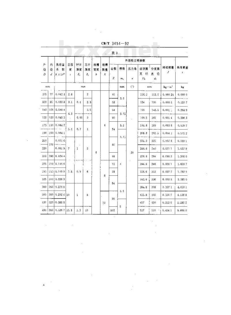 CB/T 3454-92 船用离合器摩擦片结构型式和主要参数