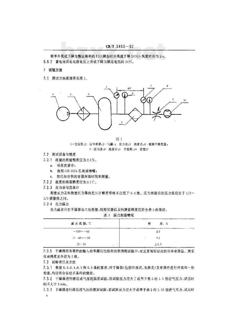 CB/T 3450-92 船用压缩空气干燥器技术条件