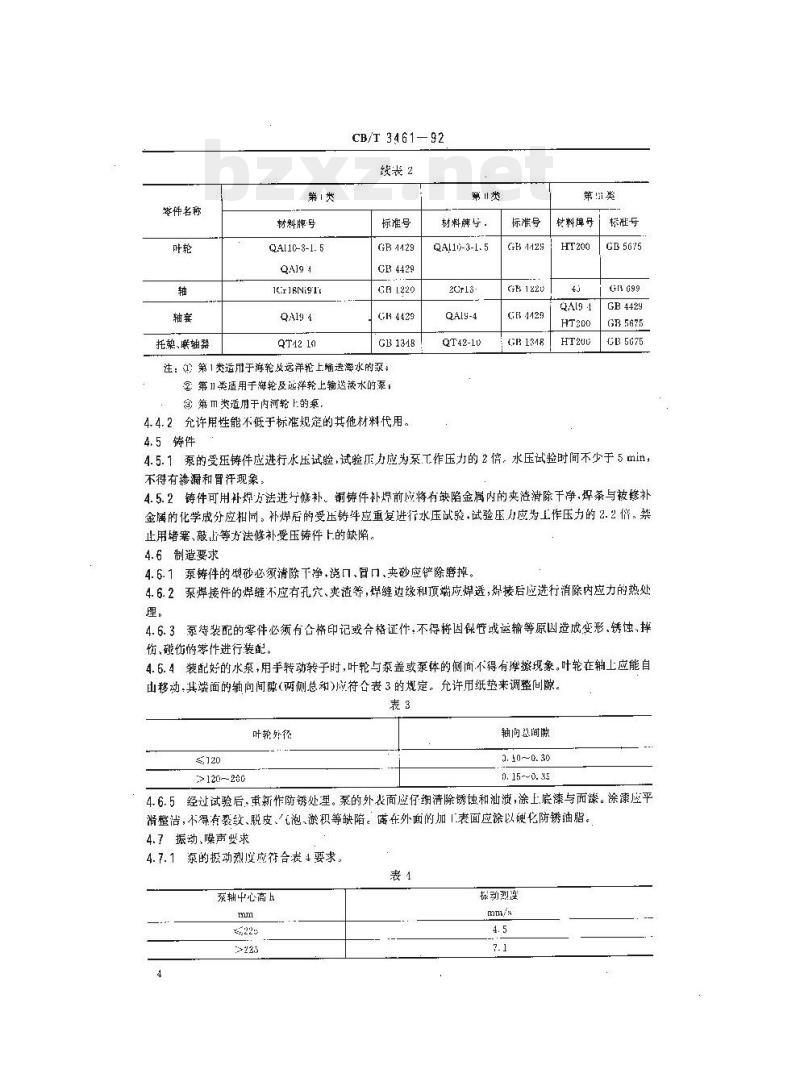 CB/T 3461-92 船用卧式单级旋涡泵