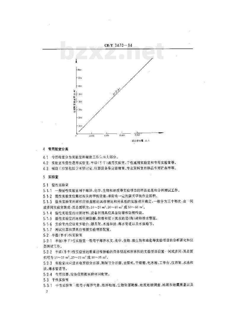 CB/T 3470-94 海洋调查船专用舱室及其设施的设置要求