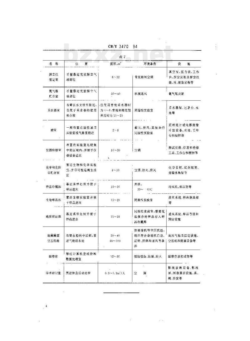 CB/T 3470-94 海洋调查船专用舱室及其设施的设置要求