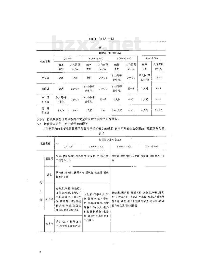 CB/T 3469-94 海洋调查船生活舱室及其设施设置要求