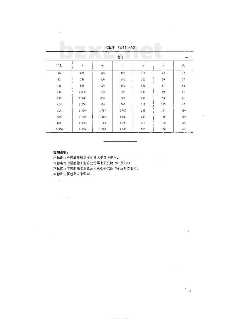 CB/T 3481-92 链斗挖泥船泥斗系列参数
