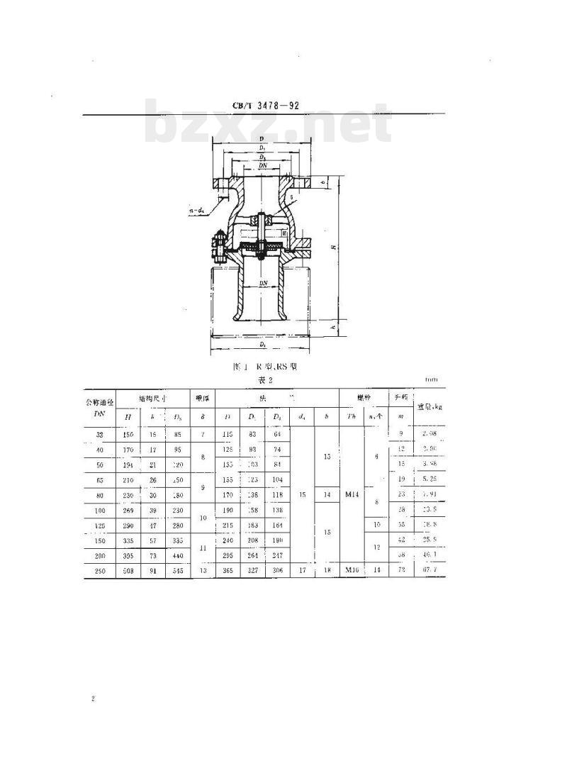 CB/T 3478-92 法兰吸人止回阀