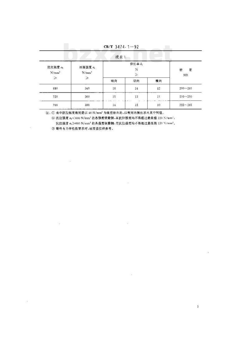 CB/T 3474.1-92 船用主辅机钢模锻件技术条件
