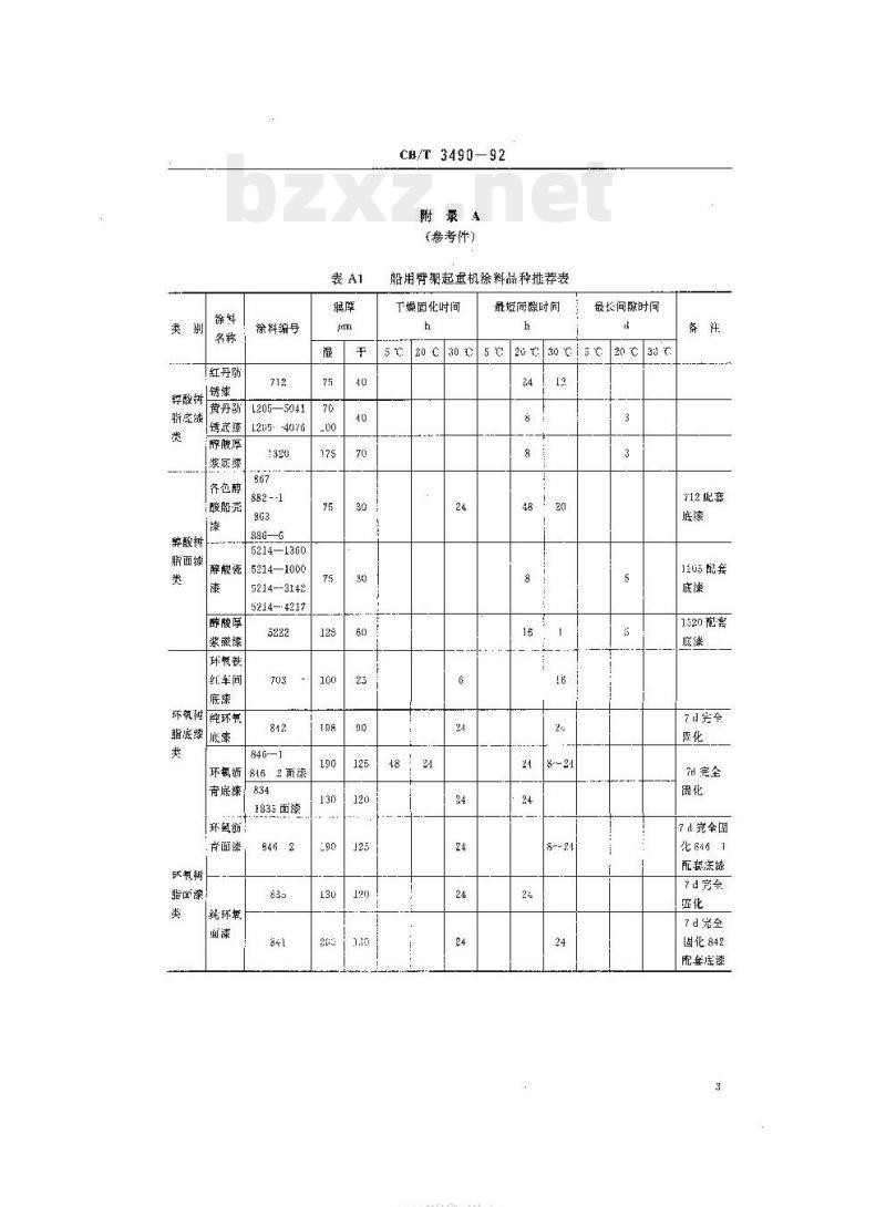 CB/T 3490-92 船用臂架起重机涂装技术要求