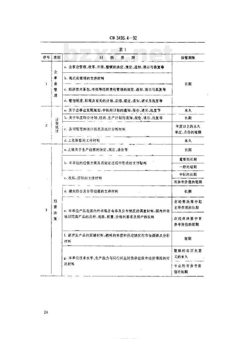 CB 3495.4-92 船舶工业档案管理规则经营、生产、技术