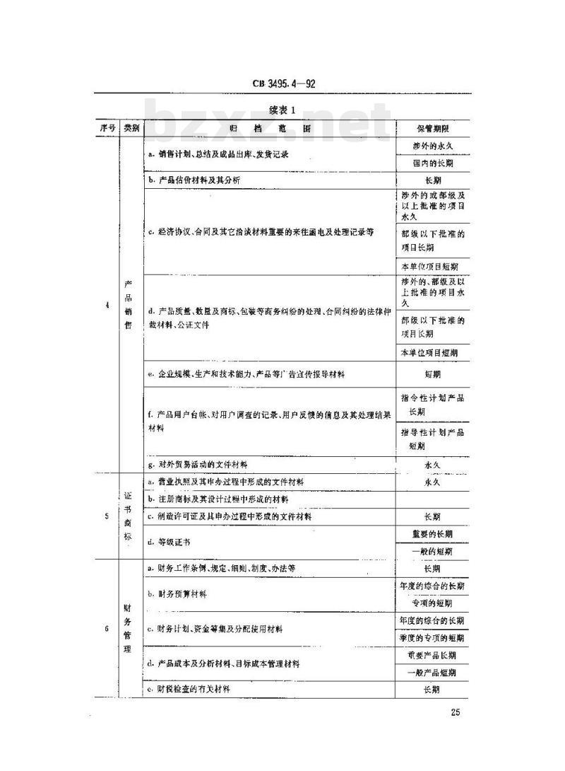 CB 3495.4-92 船舶工业档案管理规则经营、生产、技术