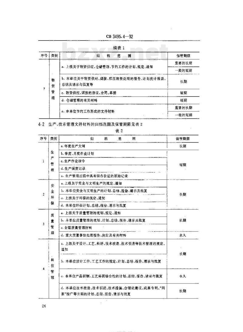 CB 3495.4-92 船舶工业档案管理规则经营、生产、技术