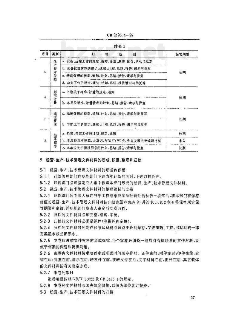 CB 3495.4-92 船舶工业档案管理规则经营、生产、技术