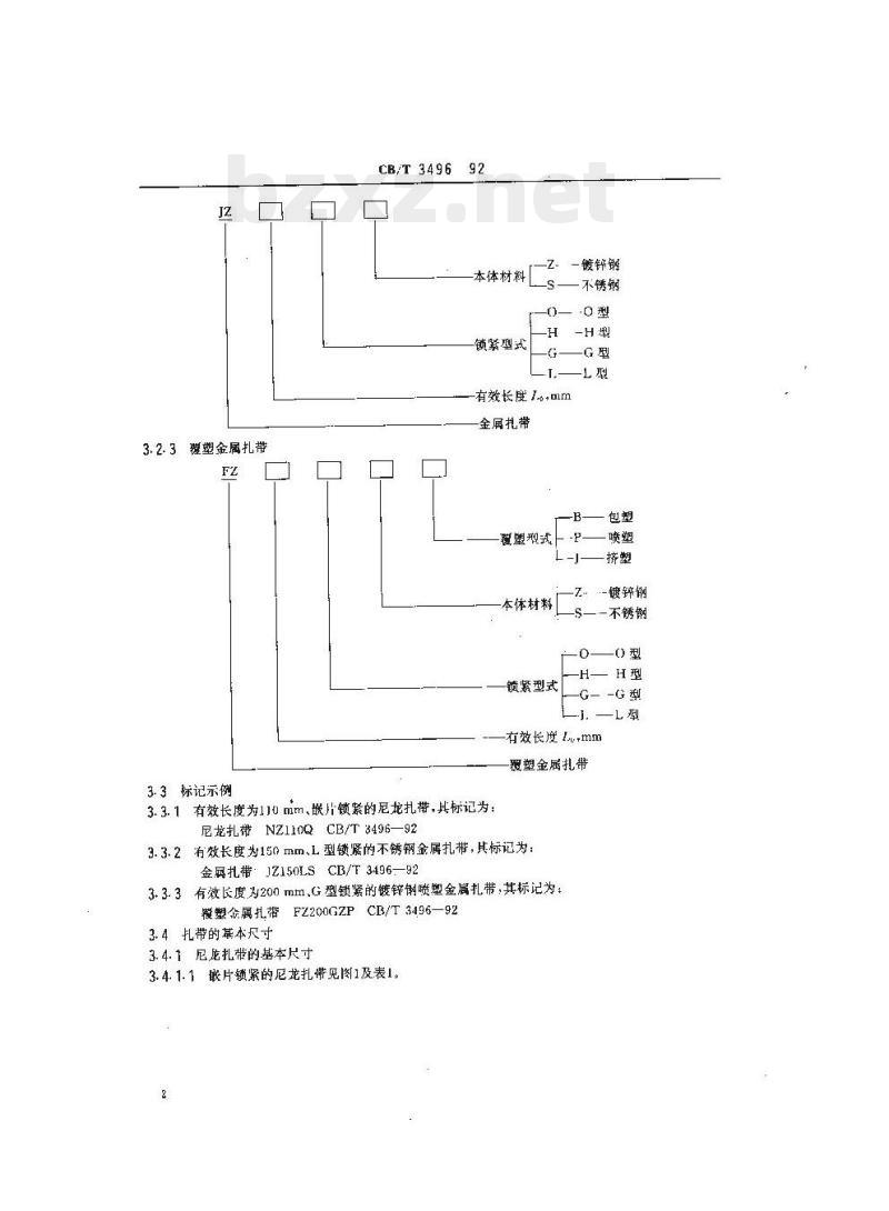 CB/T 3496-92 船用电缆扎带