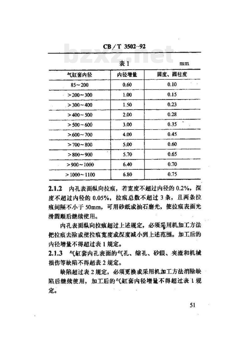 CB/T 3502-92 船用柴油机气缸套修理技术要求