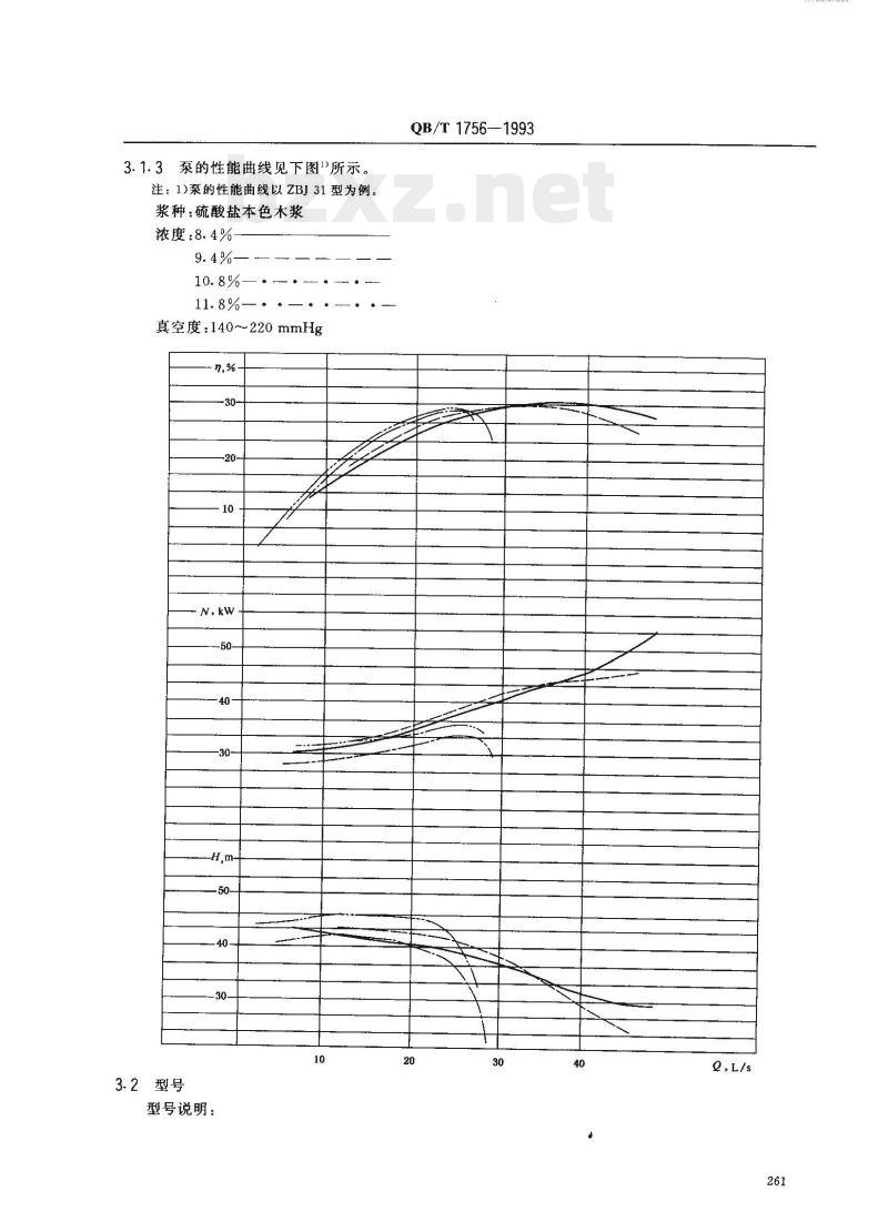 QB/T 1756—1993 造纸机械湍流式中浓度浆泵