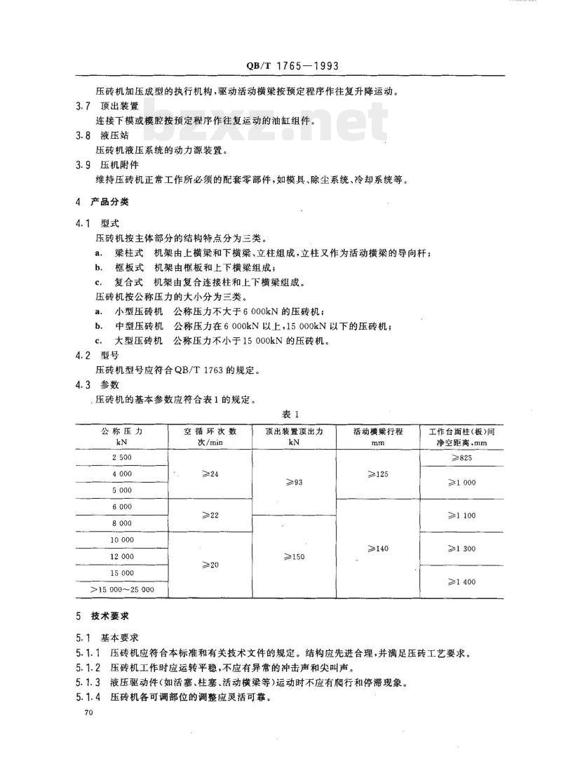 QB/T 1765—1993 液压自动压砖机