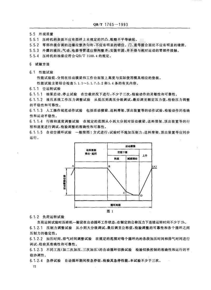QB/T 1765—1993 液压自动压砖机