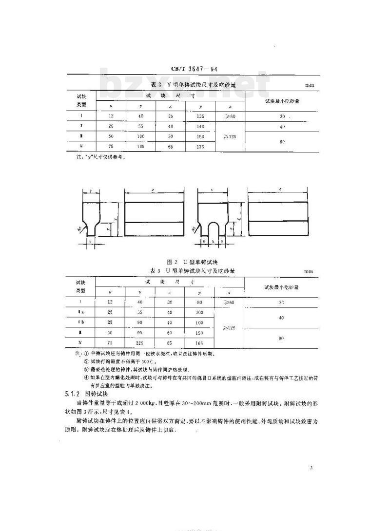 CB/T 3647-94 船用蠕墨铸铁件