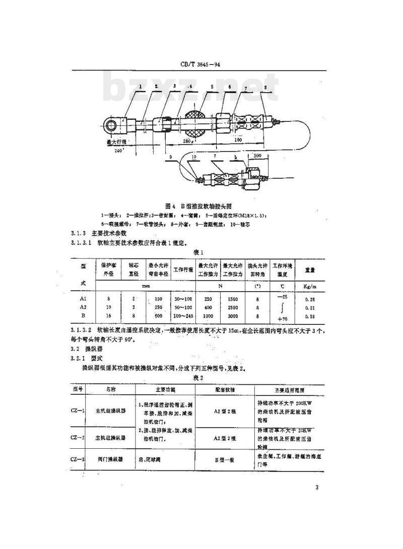 CB/T 3645-94 推拉软轴操纵装置