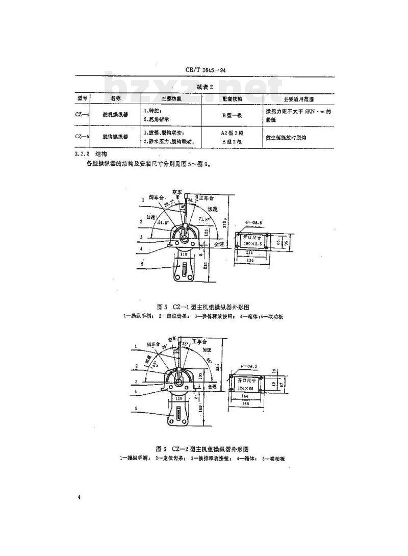 CB/T 3645-94 推拉软轴操纵装置