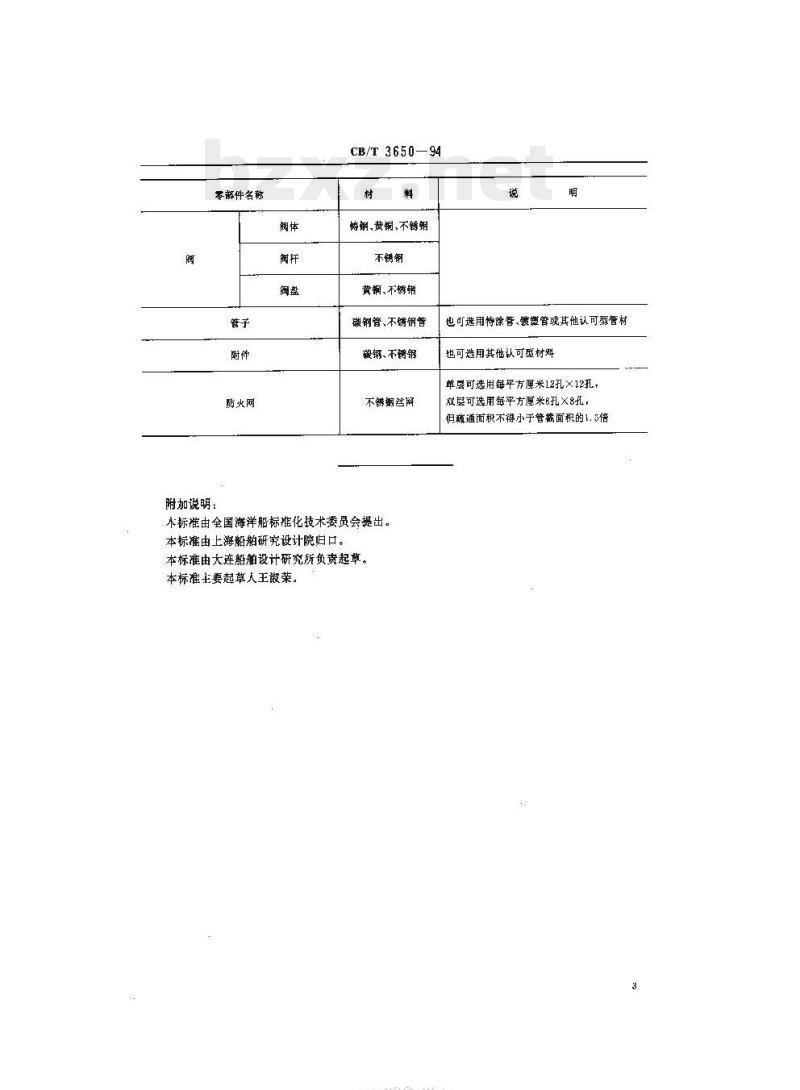 CB/T 3650-94 油船透气系统设计规则