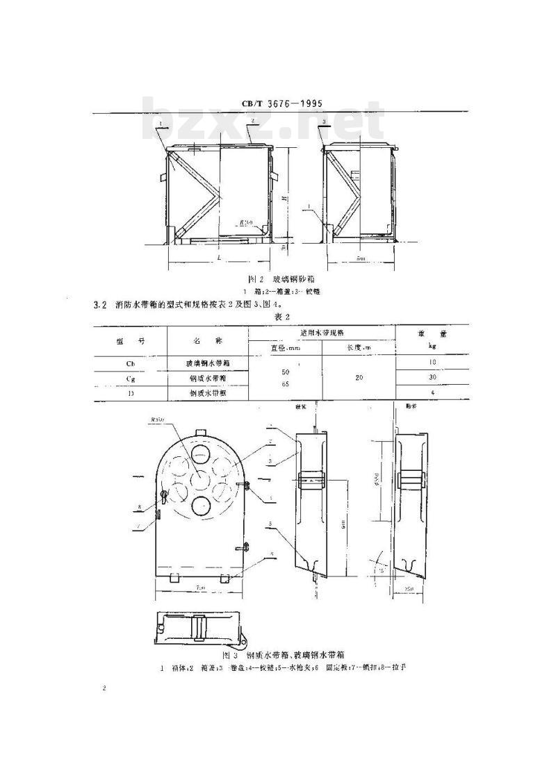 CB/T 3676-1995 船舶消防属具