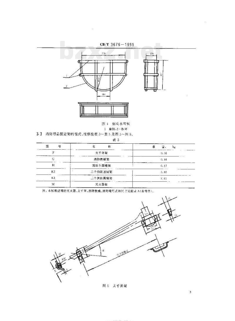 CB/T 3676-1995 船舶消防属具