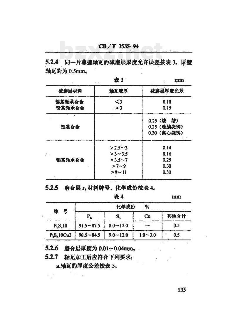 CB/T 3535-94 船用柴油机主轴瓦、连杆轴瓦付理技术要求