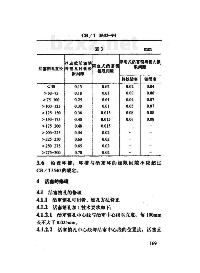CB/T 3543-94 船用柴油机活塞修理技术要求