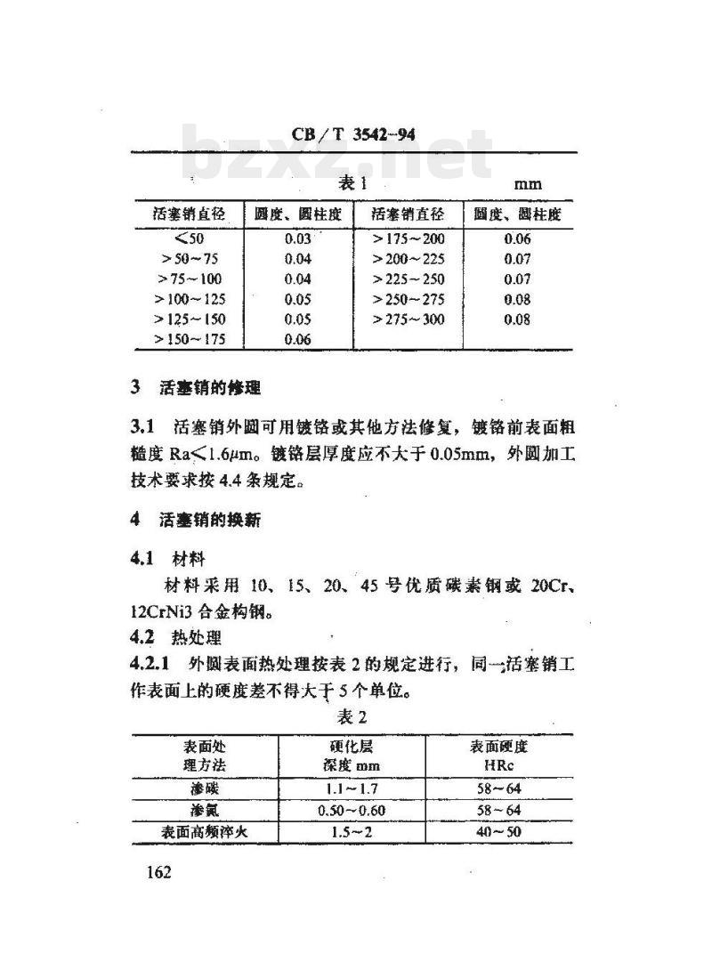 CB/T 3542-94 船用柴油机活塞销修理技术要求
