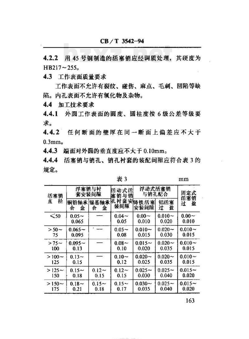 CB/T 3542-94 船用柴油机活塞销修理技术要求