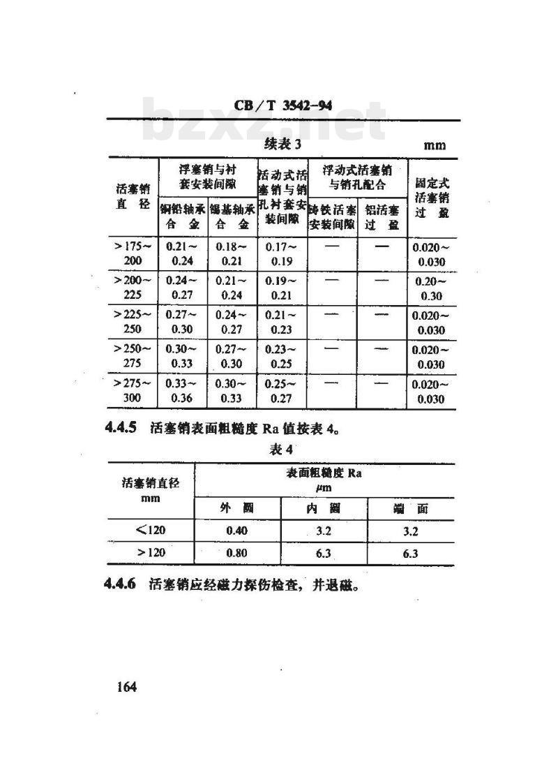 CB/T 3542-94 船用柴油机活塞销修理技术要求