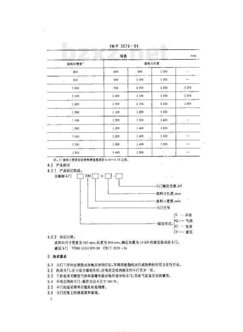 CB/T 3576-94 自卸船斗门放料口尺寸及技术要求