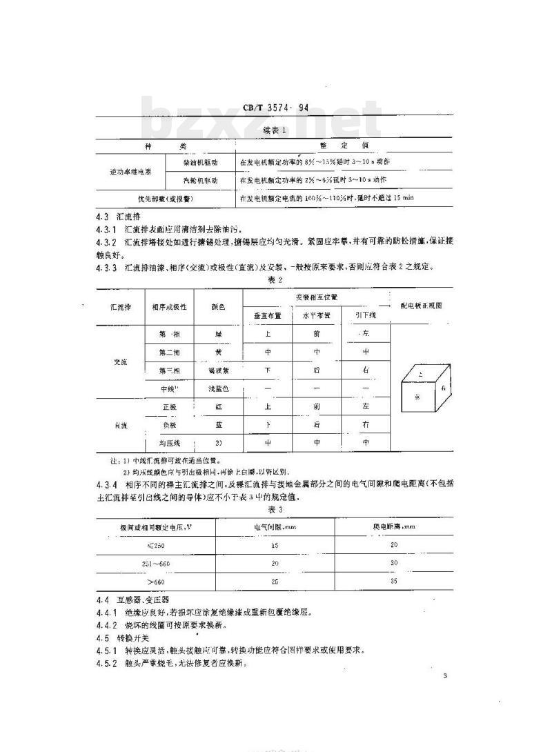 CB/T 3574-94 船舶配电板修理技术要求