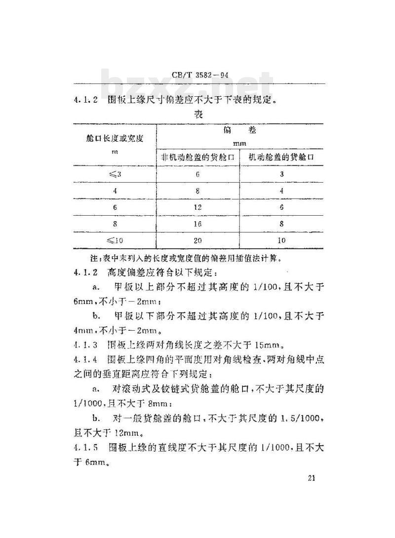 CB/T 3582-94 船舶货舱口修理技术要求