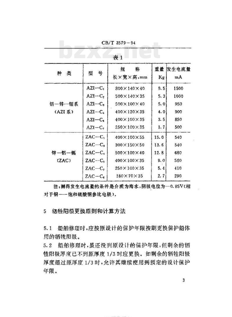 CB/T 3579-94 船体牺牲阳极更换技术要求