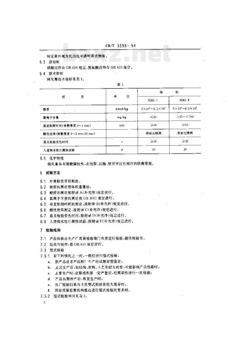 CB/T 3595-94 不锈钢酸洗钝化膏