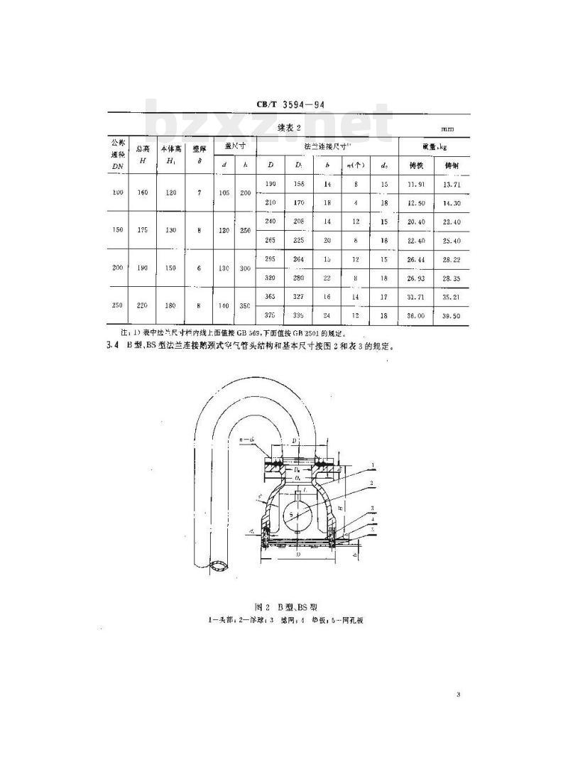 CB/T 3594-94 船用空气管头