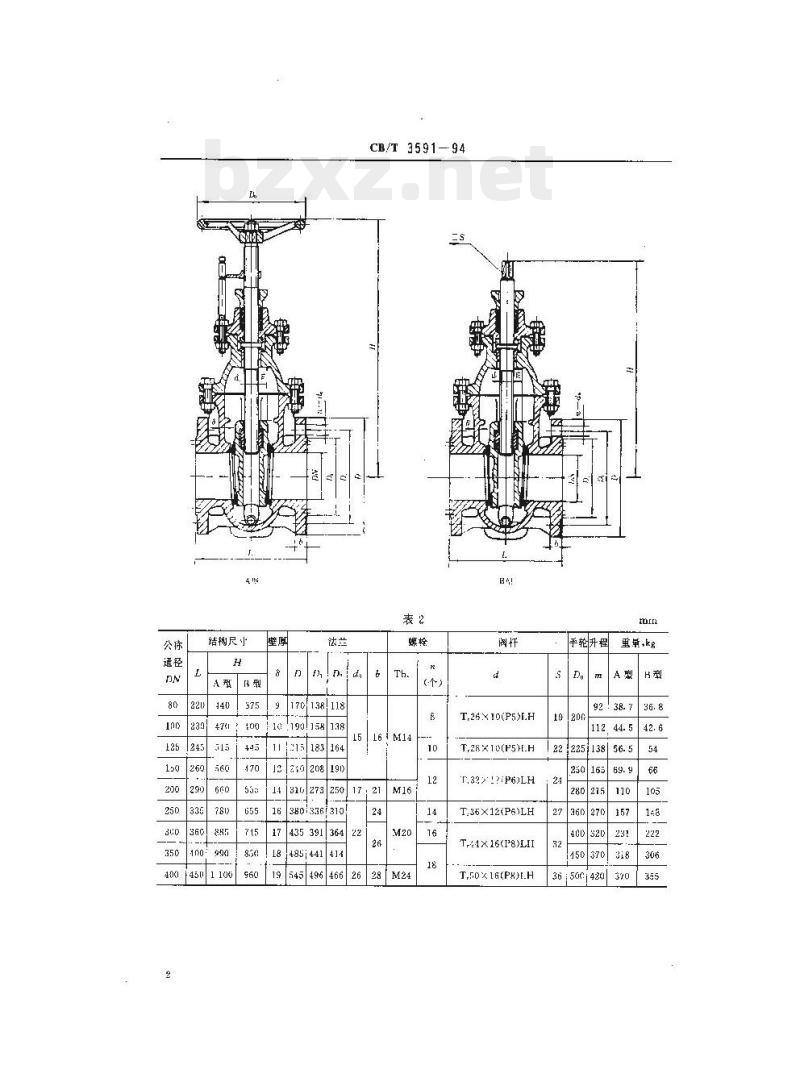 CB/T 3591-94 法兰球铁油轮闸阀
