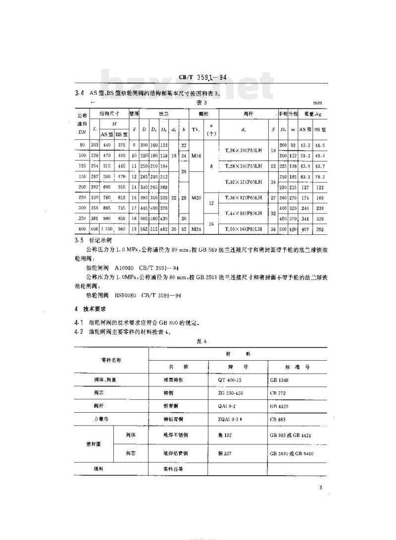CB/T 3591-94 法兰球铁油轮闸阀
