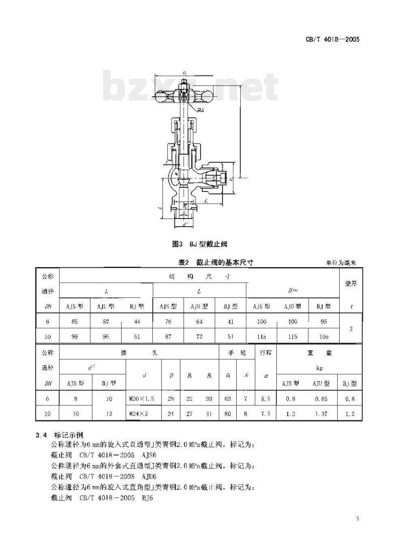 CB/T 4018-2005 J类青铜2.0 MPa截止阀