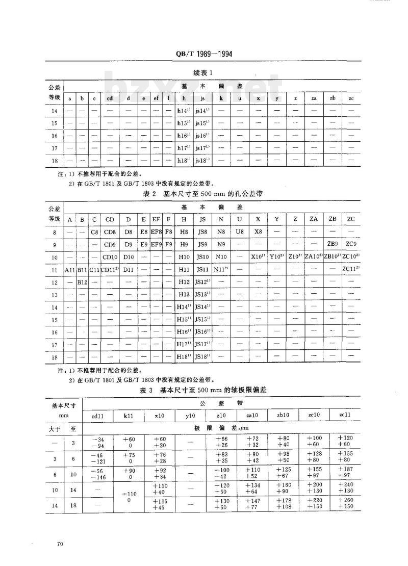 QB/T 1989—1994 计时仪器用公差与配合塑料件公差