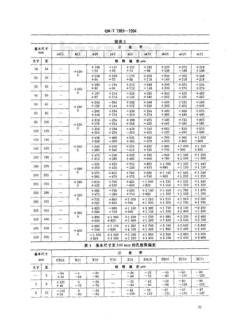 QB/T 1989—1994 计时仪器用公差与配合塑料件公差