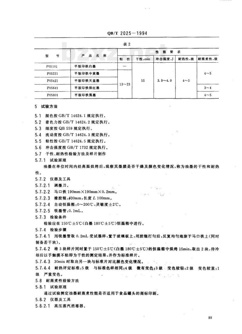 QB/T 2025—1994 平版印铁油墨
