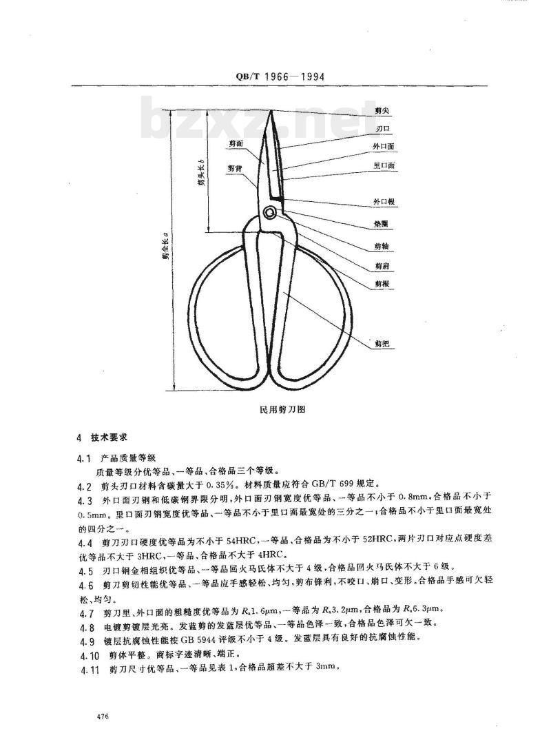QB/T 1966—1994 民用剪刀
